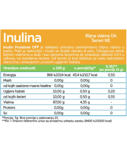 Inulina-OFP-nutritivna vrednost 